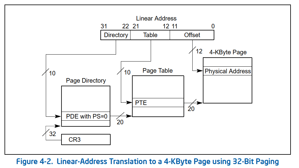 二级分页.webp