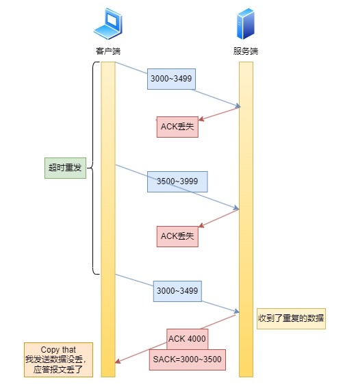 SACK.webp